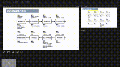 Cadence 助力PCB 设计培训课程（2025 年9 月新班）学核心技法 + 享就业保障，轻松冲刺高薪
