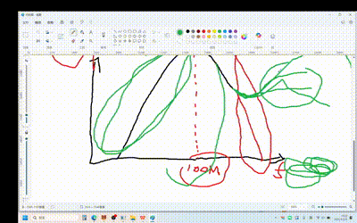 2025.11.19 开课！PCB 设计 + 嵌入式硬件实战课 0 基础入门 + 小班教学