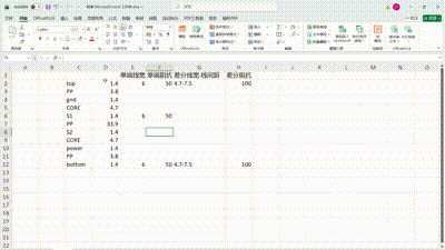 2025年12月24日用Cadence学PCB设计 嵌入式硬件工程师实战培训课程
